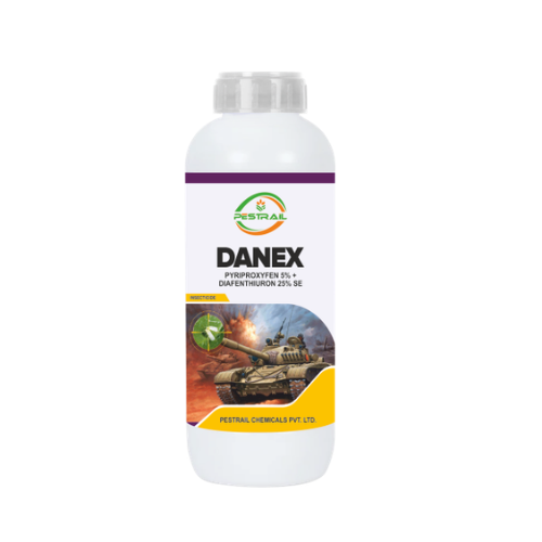 DANEX